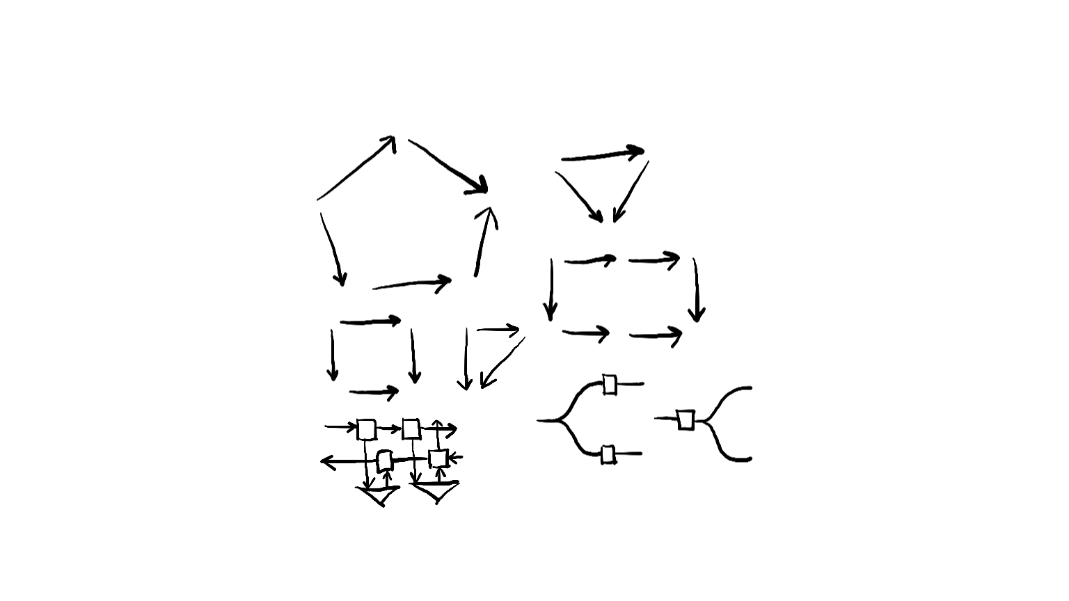 Diagrams and interconnection
